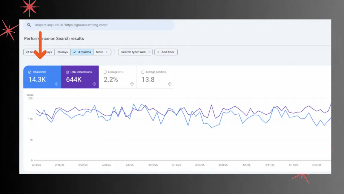 Elite HVAC case study result