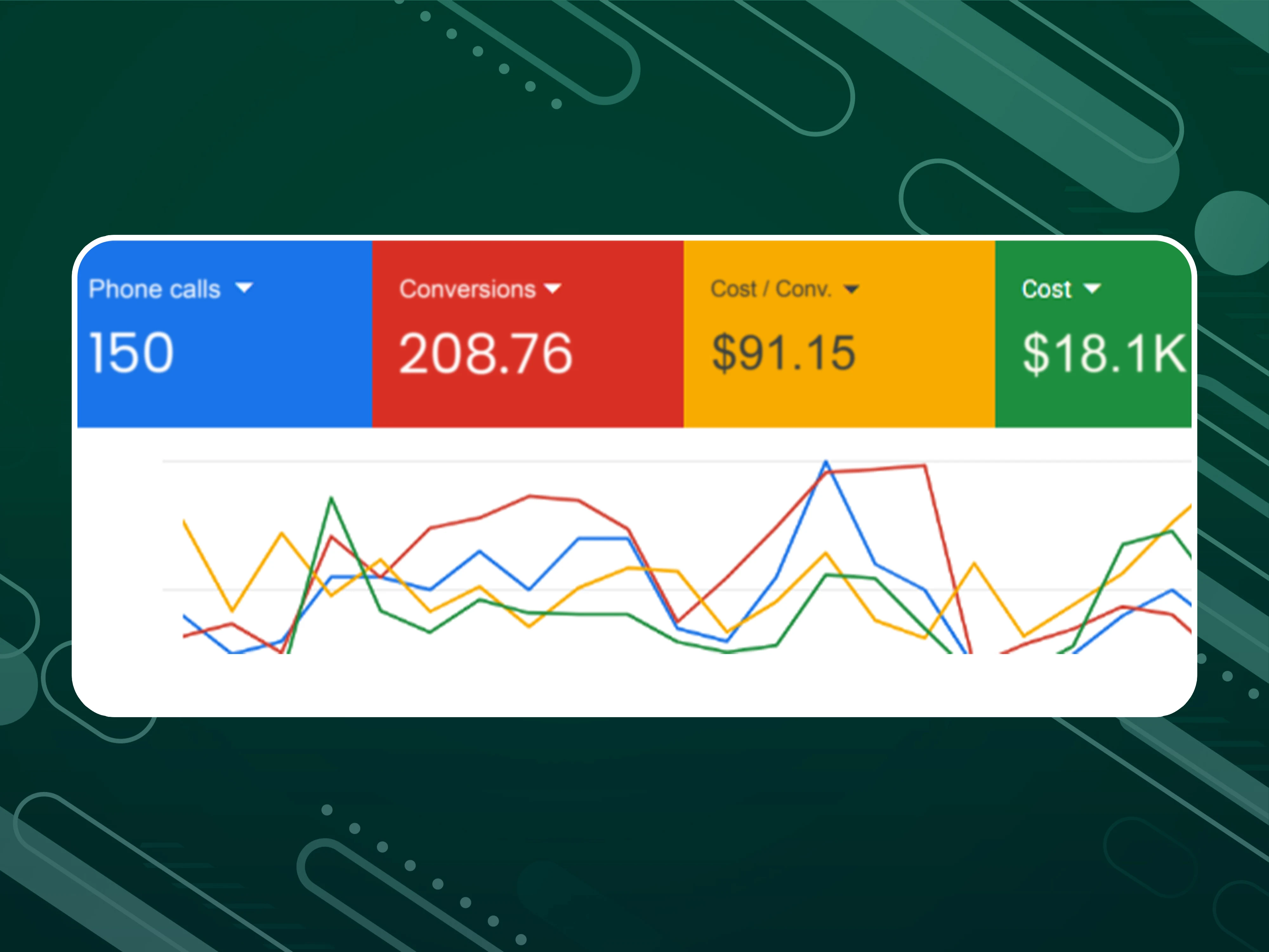 Millers Roofing case study result