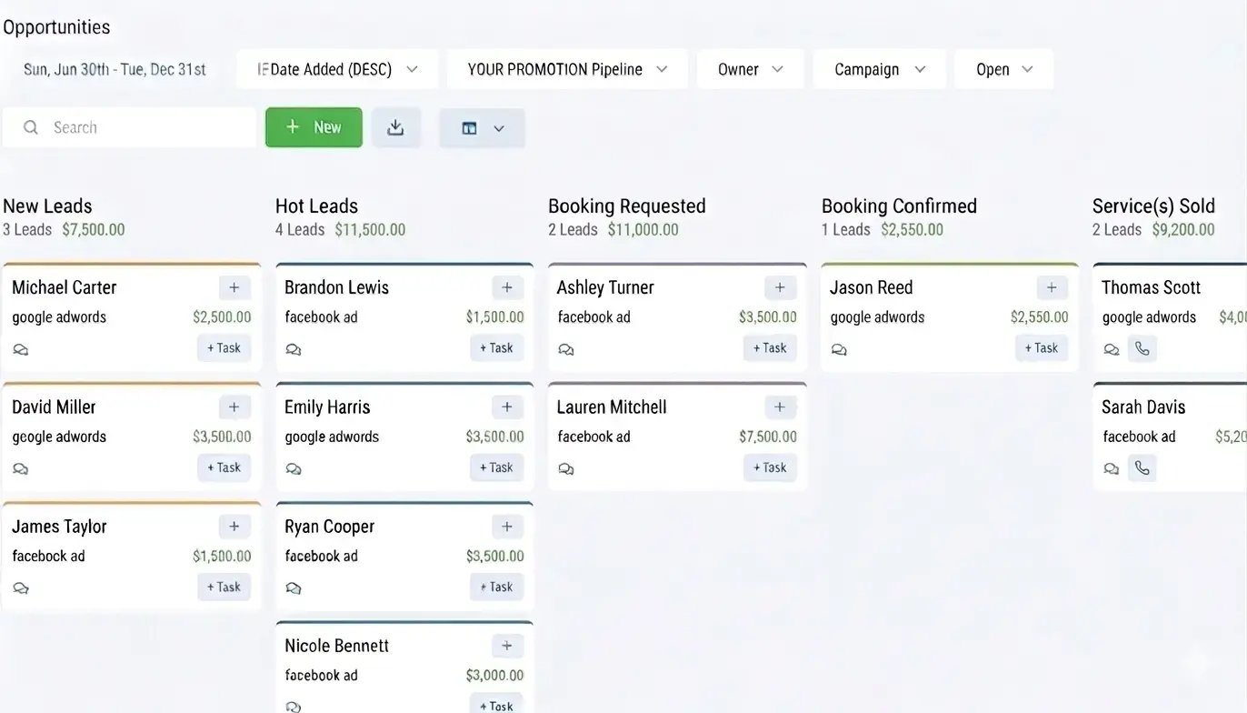Millers Roofing case study result